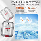 UV Protection Sunscreen Waterproof Sweatproof Refreshing Non-Greasy Sunscreen Cream - COLMAGIC