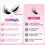 ColMagic DIY Lash Mixed Length Set (5-18mm) features anti-allergy and waterproof properties, delivering a voluminous and lightweight look.It includes long-lasting lash adhesive, sealant, tweezers, and makeup remover, making it ideal for beginner girls. - COLMAGIC