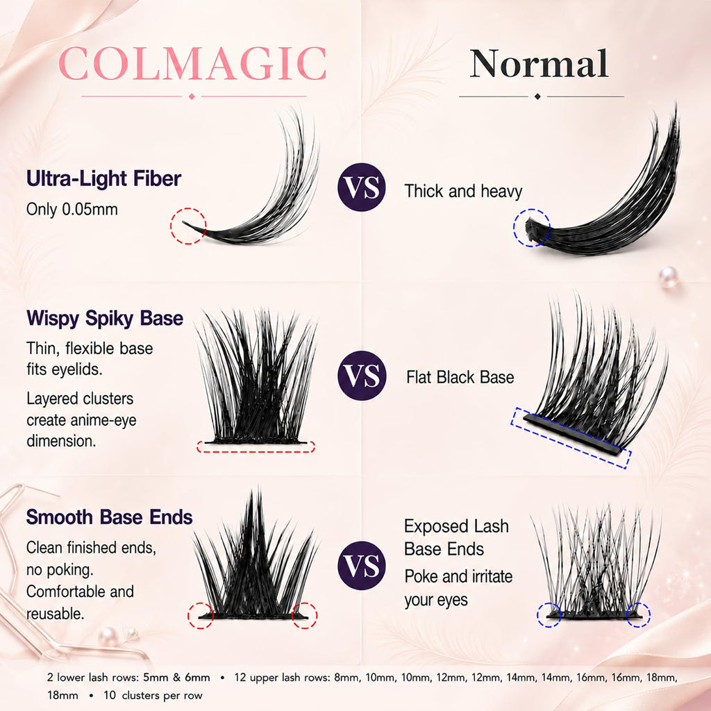 Lash Clusters Kit, 8-14mm Natural Wispy C-Cluster Lashes with Bond & Seal, Remover, Tweezer, DIY False Lash Extension Kit for Beginners, Black 140 Pcs